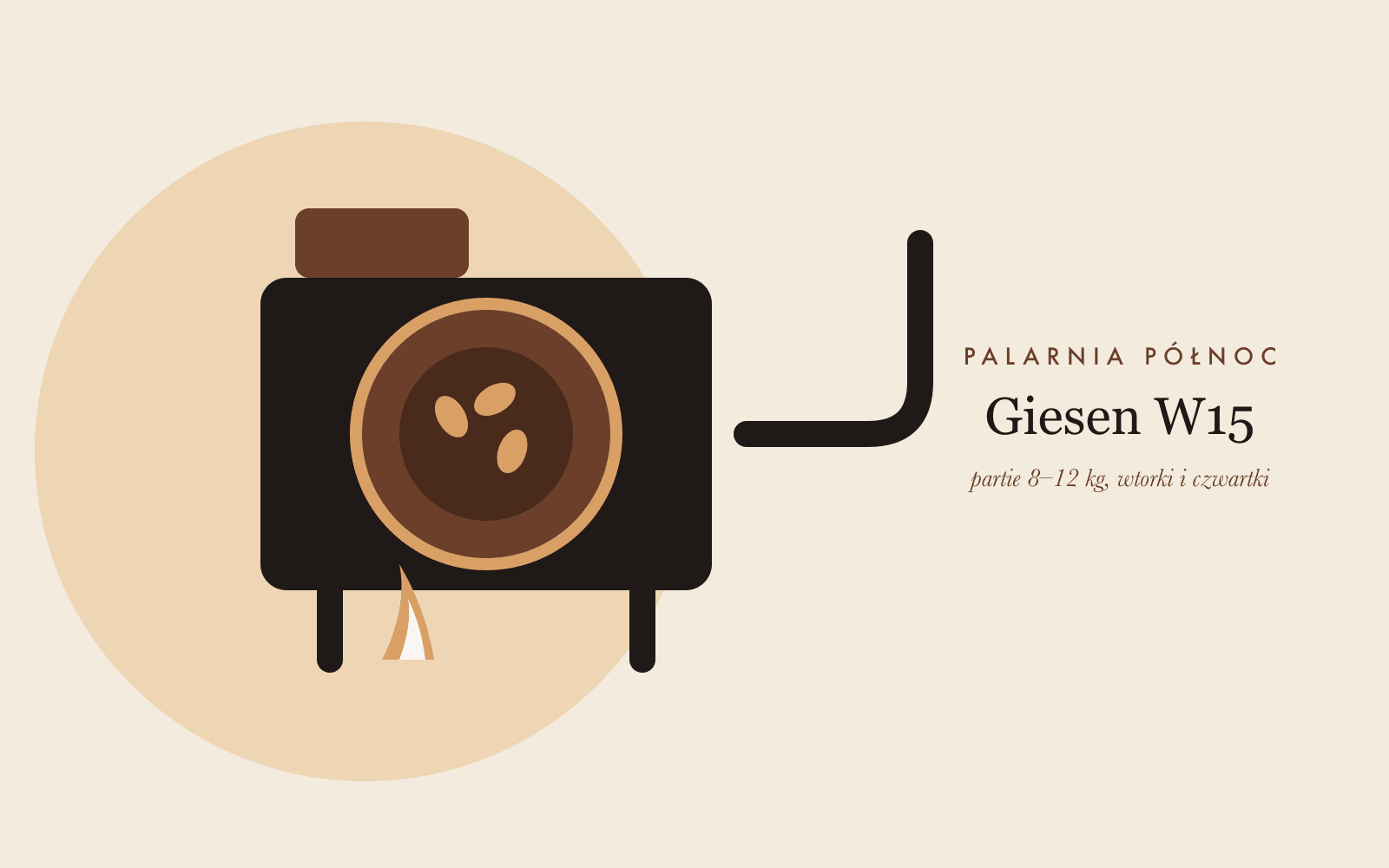 Palarnia Północ – piec Giesen